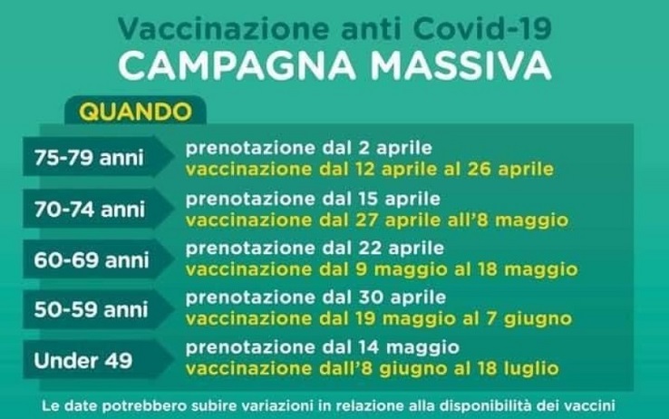 Vaccino Covid in Lombardia, partite le prenotazioni della fascia 50-59 anni: sono già più di 270 mila. Già oggi prime dosi